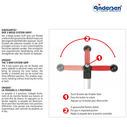 Andersen Shopper Manufaktur-Unus Shopper Truck A7-www.shopping-trolley.ch-bild3